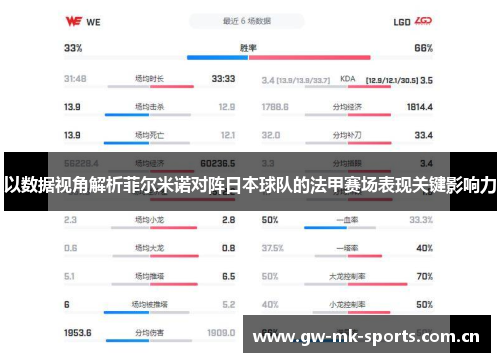 以数据视角解析菲尔米诺对阵日本球队的法甲赛场表现关键影响力
